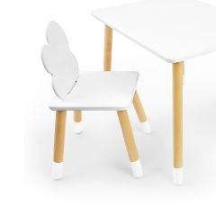 Комплект детской мебели стол и два стула Облачко (Белый/Белый/Береза) в Салехарде - salekhard.mebel24.online | фото 2