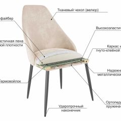 МИЛАН Набор стульев (2шт) в Салехарде - salekhard.mebel24.online | фото 6