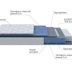 PROxSON Матрас Active M Roll (Ткань Трикотаж Эко) 140x190 в Салехарде - salekhard.mebel24.online | фото 7