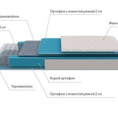 PROxSON Матрас FIRST Bonnell M (Ткань Синтетический жаккард) 180x200 в Салехарде - salekhard.mebel24.online | фото 7