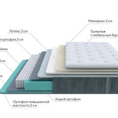 PROxSON Матрас Glory Soft (Трикотаж Prestige Steel) 120x220 в Салехарде - salekhard.mebel24.online | фото 6