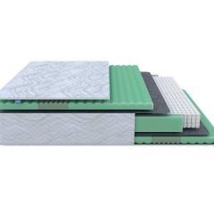 PROxSON Матрас Green Comfort M (Tricotage Dream) 120x190 в Салехарде - salekhard.mebel24.online | фото