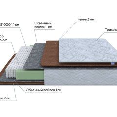 PROxSON Матрас Green F (Tricotage Dream) 200x190 в Салехарде - salekhard.mebel24.online | фото 6