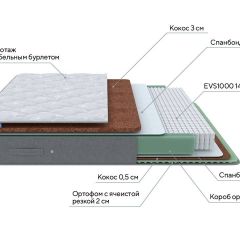 PROxSON Матрас Lux Duo M/F (Non-Stress) 140x190 в Салехарде - salekhard.mebel24.online | фото 8