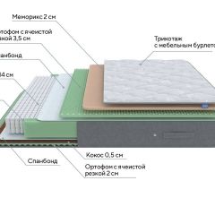 PROxSON Матрас Lux Duo M/S (Non-Stress) 140x190 в Салехарде - salekhard.mebel24.online | фото 8