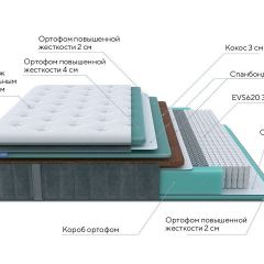 PROxSON Матрас Paradise Firm (Трикотаж Prestige Steel) 120x190 в Салехарде - salekhard.mebel24.online | фото 6