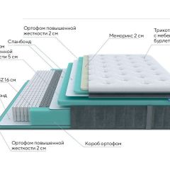 PROxSON Матрас Paradise Medium (Трикотаж Prestige Steel) 120x190 в Салехарде - salekhard.mebel24.online | фото 7