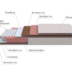 PROxSON Матрас Standart Plus M Roll (Ткань Жаккард) 140x200 в Салехарде - salekhard.mebel24.online | фото 7