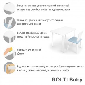 Детский комплект стол и стул «Мишка» Rolti Baby  (голубая столешница/белое сиденье/белые ножки) в Салехарде - salekhard.mebel24.online | фото 4