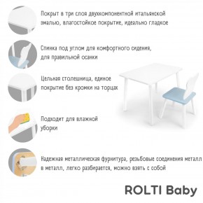 Детский комплект стол и стул «Мишка» Rolti Baby  (голубая столешница/голубое сиденье/белые ножки) в Салехарде - salekhard.mebel24.online | фото 4