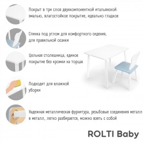 Детский комплект стол и стул «Облачко» Rolti Baby  (голубая столешница/голубое сиденье/белые ножки) в Салехарде - salekhard.mebel24.online | фото 2