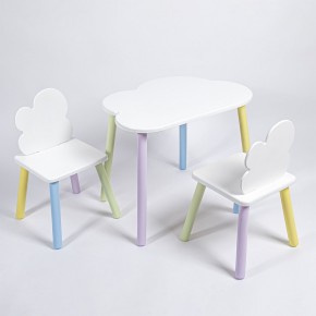 Комплект детский стол ОБЛАЧКО и два стула ОБЛАЧКО  ROLTI Baby (белая столешница/белое сиденье/цветные ножки) в Салехарде - salekhard.mebel24.online | фото