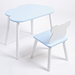 Комплект детский стол ОБЛАЧКО и стул МИШКА ROLTI Baby (голубая столешница/голубое сиденье/белые ножки) в Салехарде - salekhard.mebel24.online | фото