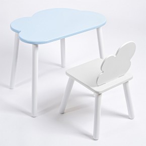 Комплект детский стол ОБЛАЧКО и стул ОБЛАЧКО ROLTI Baby (голубая столешница/белое сиденье/белые ножки) в Салехарде - salekhard.mebel24.online | фото