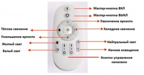 Подвесной светильник Favourite Hexagon 2103-14P в Салехарде - salekhard.mebel24.online | фото 3