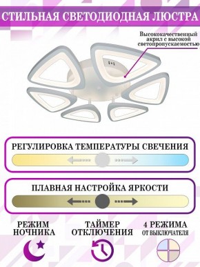 Потолочная люстра Natali Kovaltseva Smart home LED LAMPS 81216 в Салехарде - salekhard.mebel24.online | фото 5