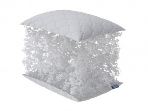 PROxSON Комплект подушек Terra Compack (Микрофибра Полотно) 50x70 в Салехарде - salekhard.mebel24.online | фото 3
