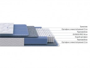PROxSON Матрас Active M (Ткань Трикотаж Эко) 90x190 в Салехарде - salekhard.mebel24.online | фото 2