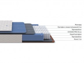 PROxSON Матрас Balance Duo M/S (Ткань Синтетический жаккард) 120x200 в Салехарде - salekhard.mebel24.online | фото 2