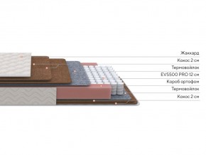 PROxSON Матрас Base F (Ткань Синтетический жаккард) 200x200 в Салехарде - salekhard.mebel24.online | фото 3