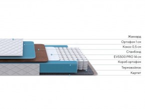 PROxSON Матрас FIRST Cocos Flat M (Ткань Синтетический жаккард) 180x195 в Салехарде - salekhard.mebel24.online | фото 2