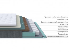 PROxSON Матрас Glory Firm (Трикотаж Prestige Steel) 160x220 в Салехарде - salekhard.mebel24.online | фото 2