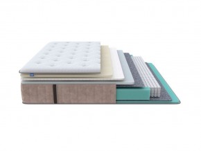 PROxSON Матрас Glory Soft (Трикотаж Prestige Latte) 200x210 в Салехарде - salekhard.mebel24.online | фото 1