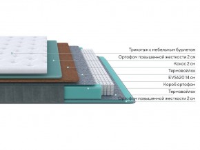 PROxSON Матрас Grace Firm (Трикотаж Prestige Latte) 120x220 в Салехарде - salekhard.mebel24.online | фото 2