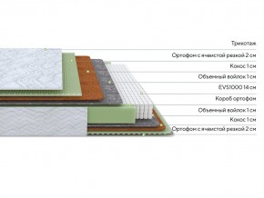 PROxSON Матрас Green M (Tricotage Dream) 120x220 в Салехарде - salekhard.mebel24.online | фото 1