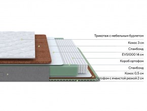 PROxSON Матрас Lux Duo M/F (Non-Stress) 140x200 в Салехарде - salekhard.mebel24.online | фото 2