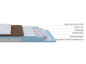 PROxSON Матрас Медвежонок (Cotton Little PROSON) 60x140 в Салехарде - salekhard.mebel24.online | фото 2