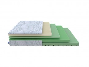 PROxSON Матрас Motion Memo Flex S (Motion Dream) 140x200 в Салехарде - salekhard.mebel24.online | фото 4