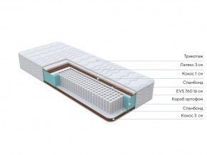PROxSON Матрас Orto Medic (Multiwave) 200x200 в Салехарде - salekhard.mebel24.online | фото 10