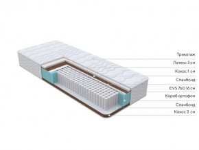 PROxSON Матрас Orto Medic (Multiwave) 90x200 в Салехарде - salekhard.mebel24.online | фото 2