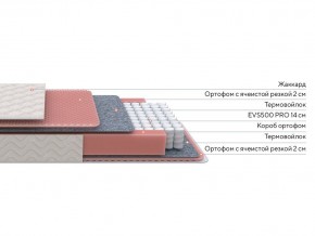 PROxSON Матрас Standart Light M Roll (Ткань Жаккард) 180x200 в Салехарде - salekhard.mebel24.online | фото 2