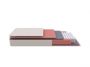 PROxSON Матрас Standart M Roll (Ткань Жаккард) 180x200 в Салехарде - salekhard.mebel24.online | фото 1