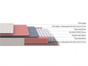 PROxSON Матрас Standart M Roll (Ткань Жаккард) 200x200 в Салехарде - salekhard.mebel24.online | фото 2