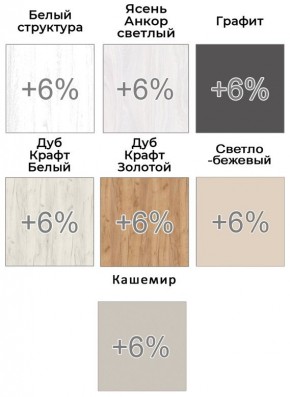 Шкаф-купе ХИТ-У-L-22-64-55 в Салехарде - salekhard.mebel24.online | фото 5