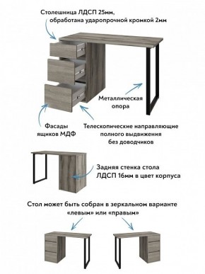 Стол письменный Эконом стандарт С-401 в Салехарде - salekhard.mebel24.online | фото 6